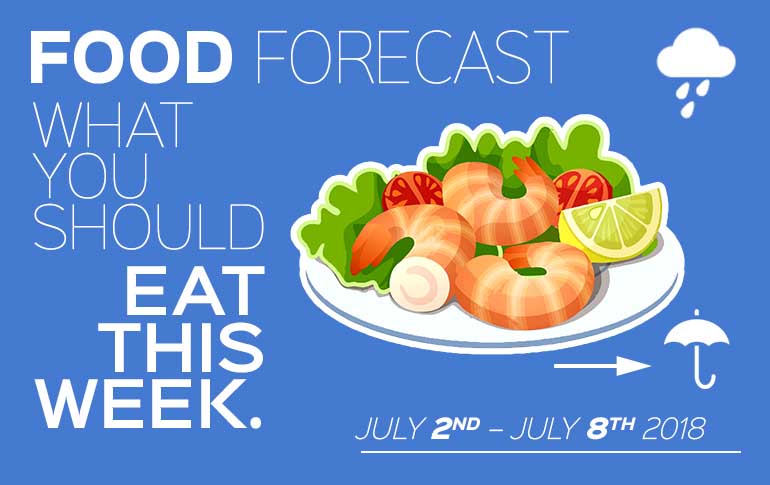 Food Forecast: July 2 - 8