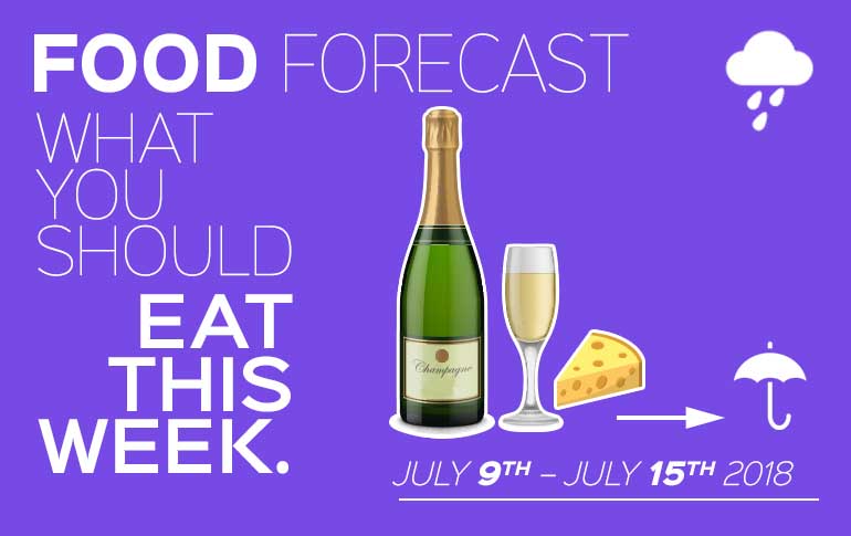 Food Forecast July 9 – 15